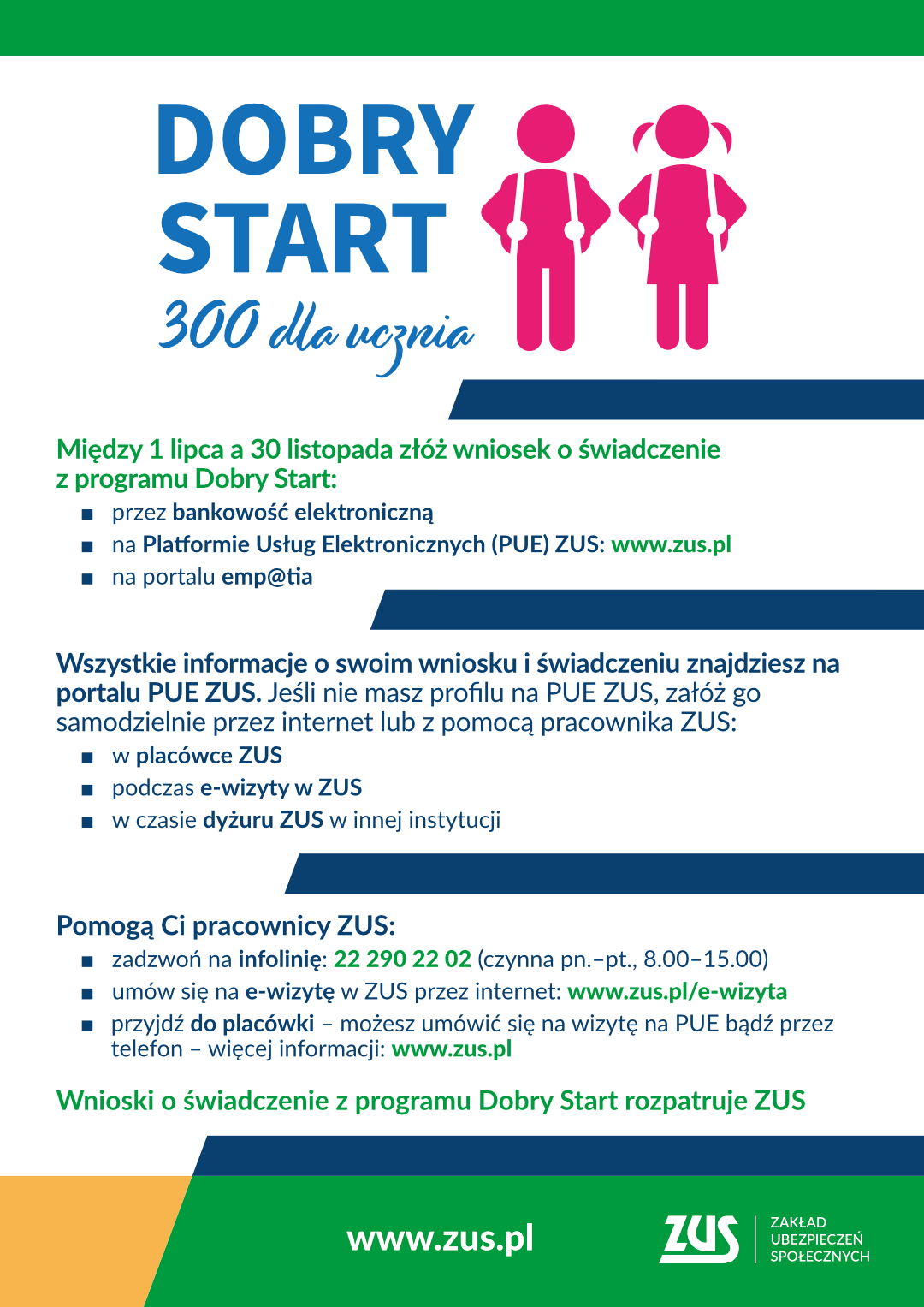 Infografika ZUS dot. programu Dobry Start więcej na www.zus.pl